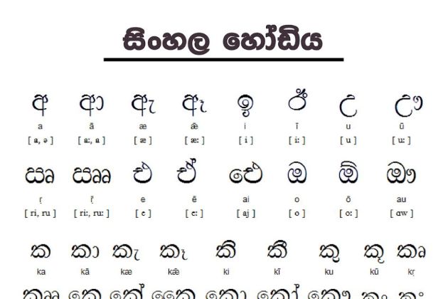 sri lanka official languages sinhala