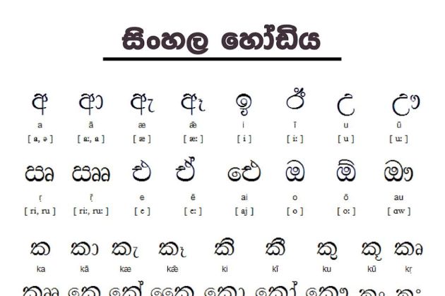 One of the official languages of Sri Lanka is Sinhala used by the Sinhalese...